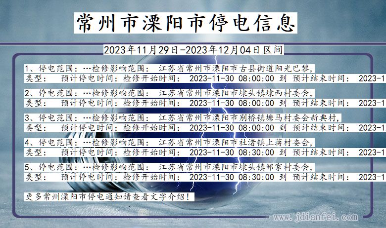 江苏省常州溧阳停电通知