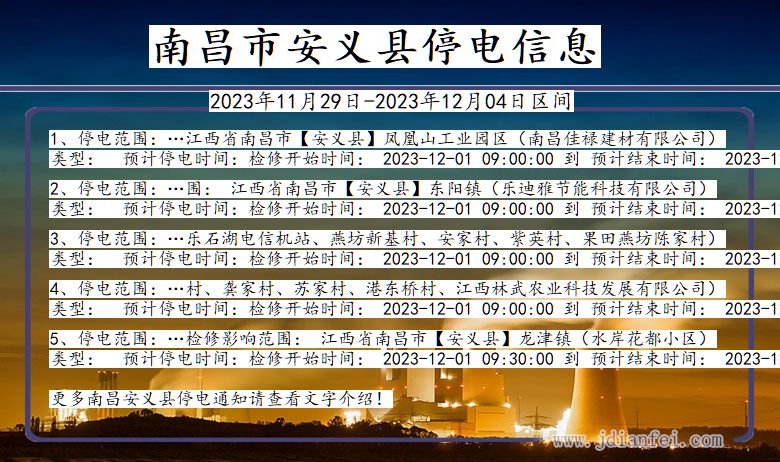 江西省南昌安义停电通知