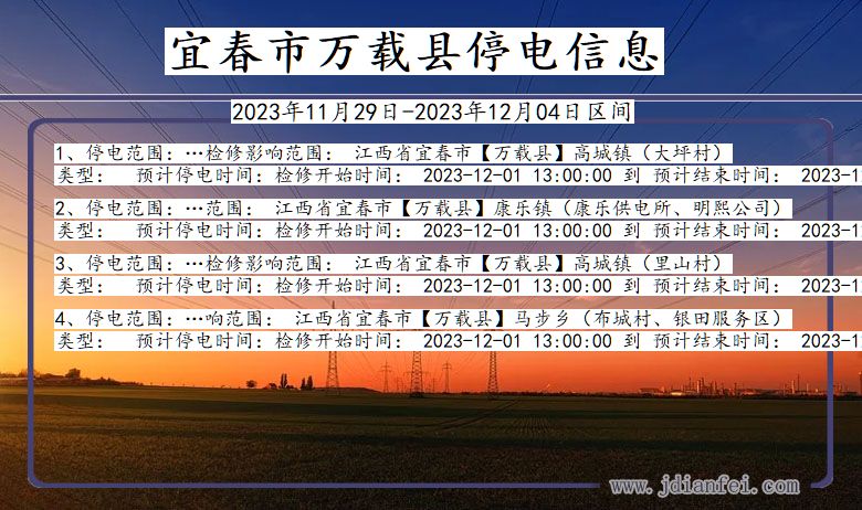 江西省宜春万载停电通知