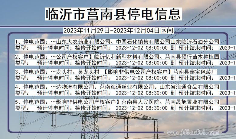 山东省临沂莒南停电通知