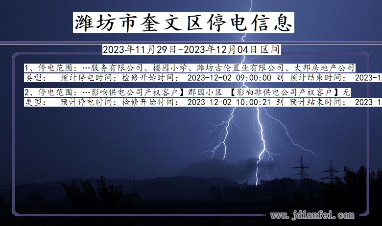 山东省潍坊奎文停电通知