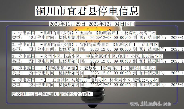 陕西省铜川宜君停电通知