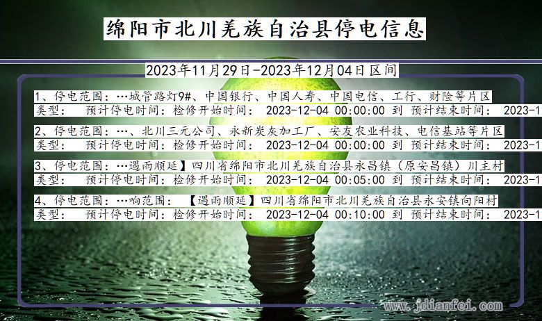 四川省绵阳北川羌族自治停电通知