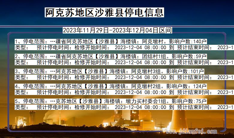 新疆维吾尔自治区阿克苏地区沙雅停电通知