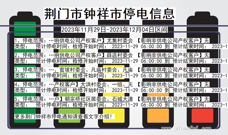 湖北省荆门钟祥停电通知