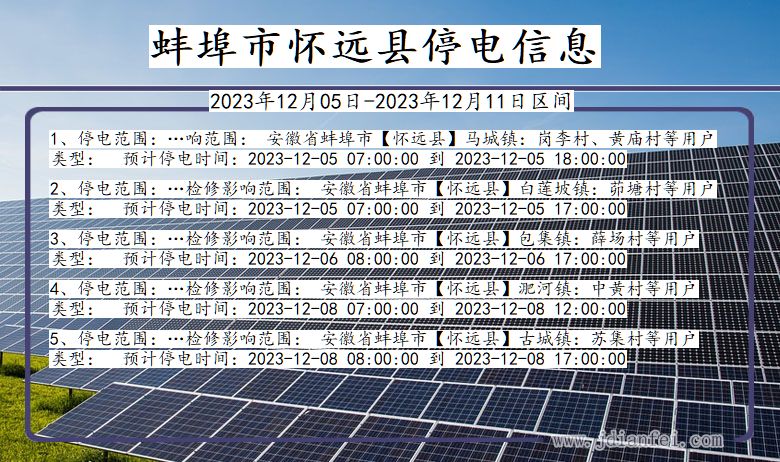 安徽省蚌埠怀远停电通知