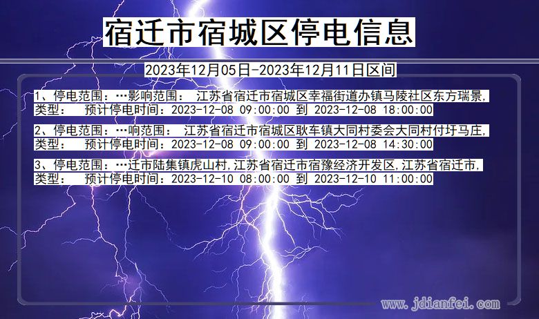 江苏省宿迁宿城停电通知