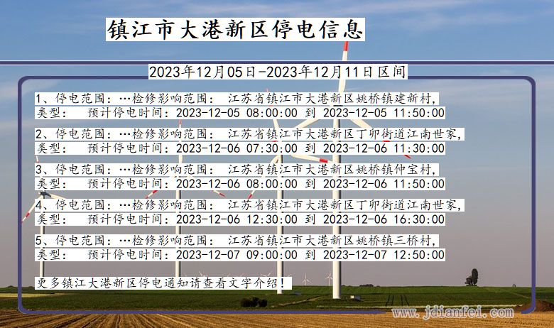 镇江大港新停电通知 江苏省镇江大港新停电通知