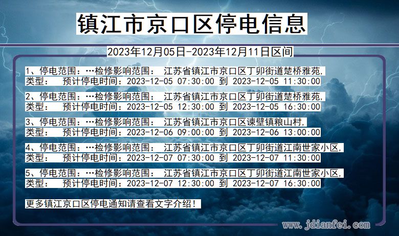 江苏省镇江京口停电通知