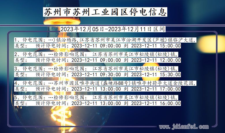 江苏省苏州苏州工业园停电通知