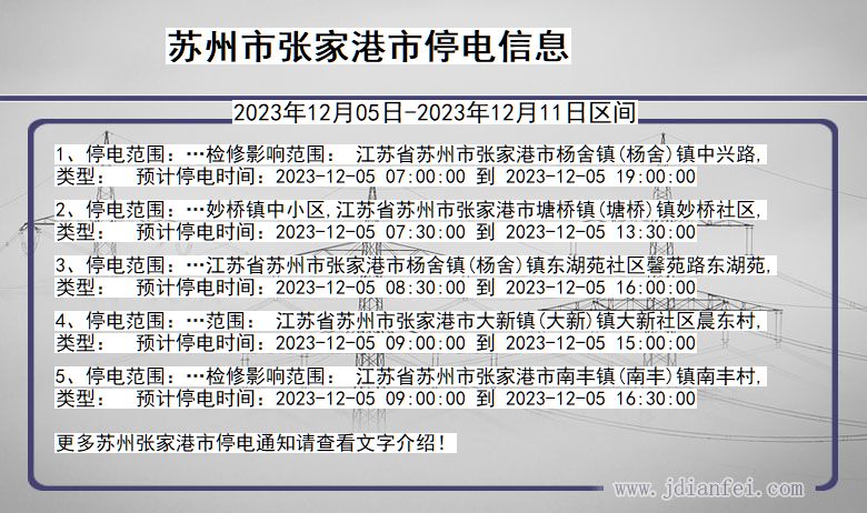 苏州张家港停电通知 江苏省苏州张家港停电通知