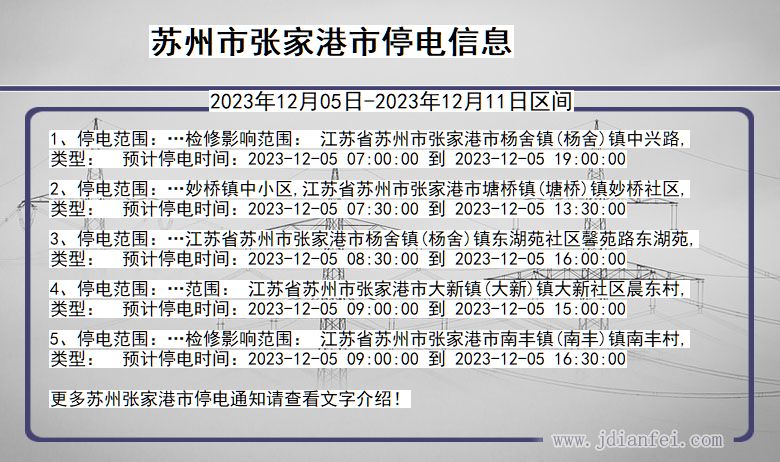 江苏省苏州张家港停电通知