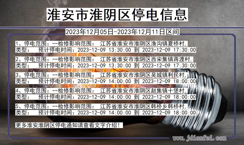 淮安淮阴停电通知 江苏省淮安淮阴停电通知