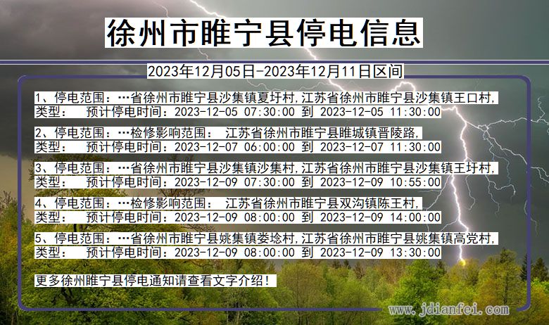 江苏省徐州睢宁停电通知