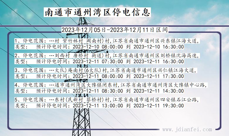 江苏省南通通州湾停电通知