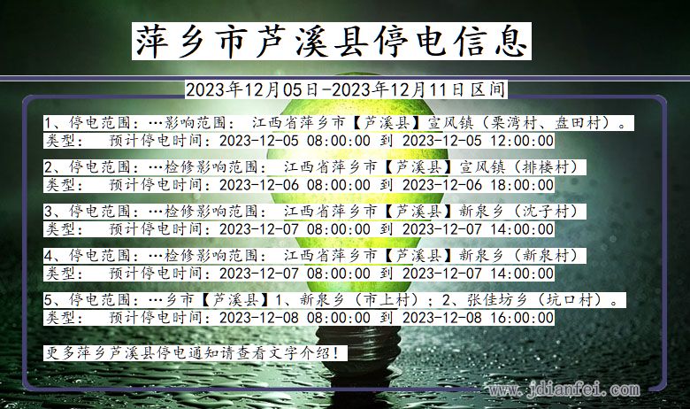 江西省萍乡芦溪停电通知