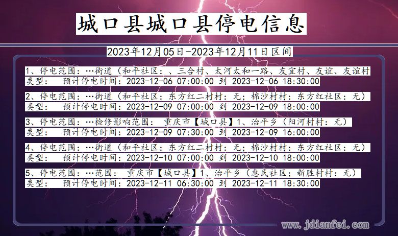 重庆市城口县城口停电通知