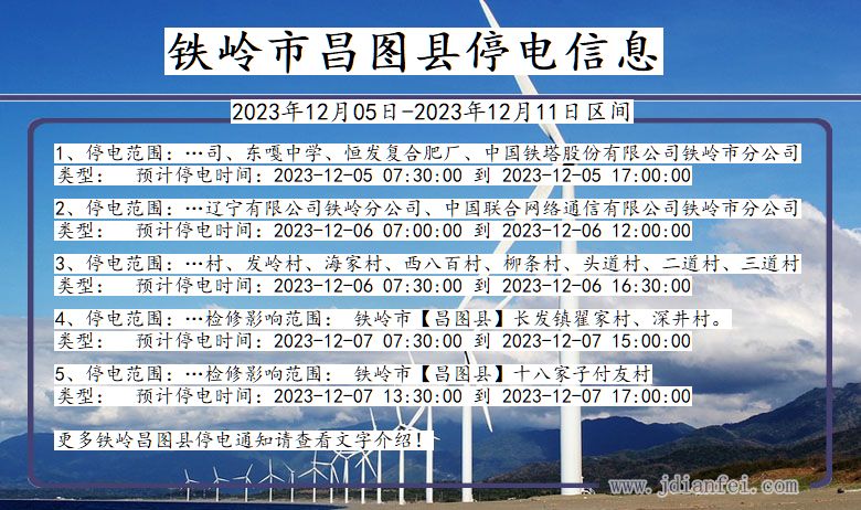 辽宁省铁岭昌图停电通知