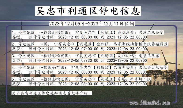 宁夏回族自治区吴忠利通停电通知