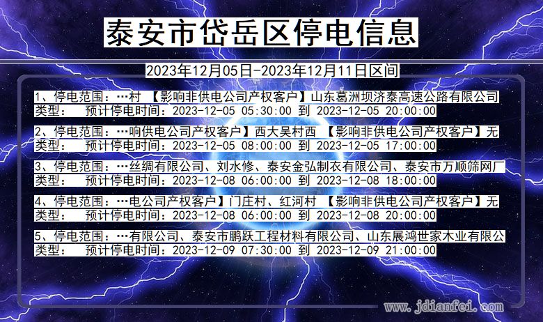 山东省泰安岱岳停电通知