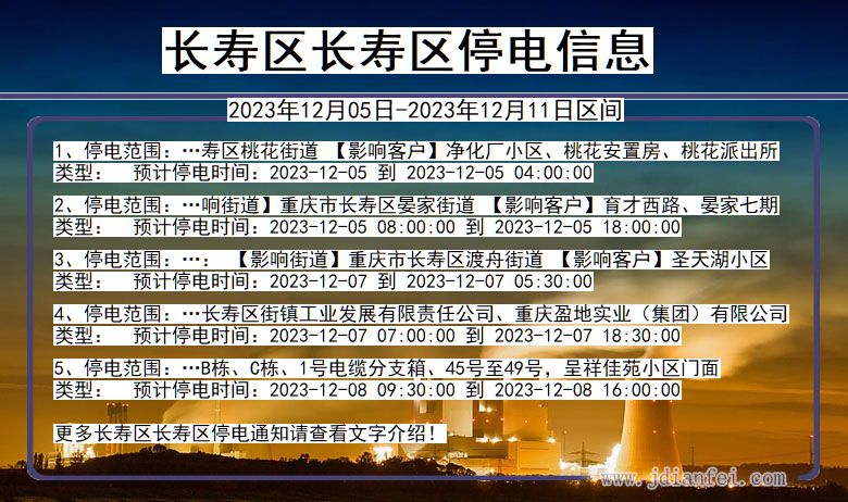 重庆市长寿区长寿停电通知