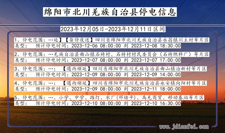 四川省绵阳北川羌族自治停电通知