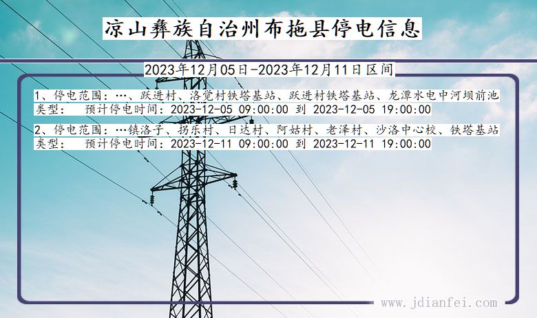 四川省凉山彝族自治州布拖停电通知