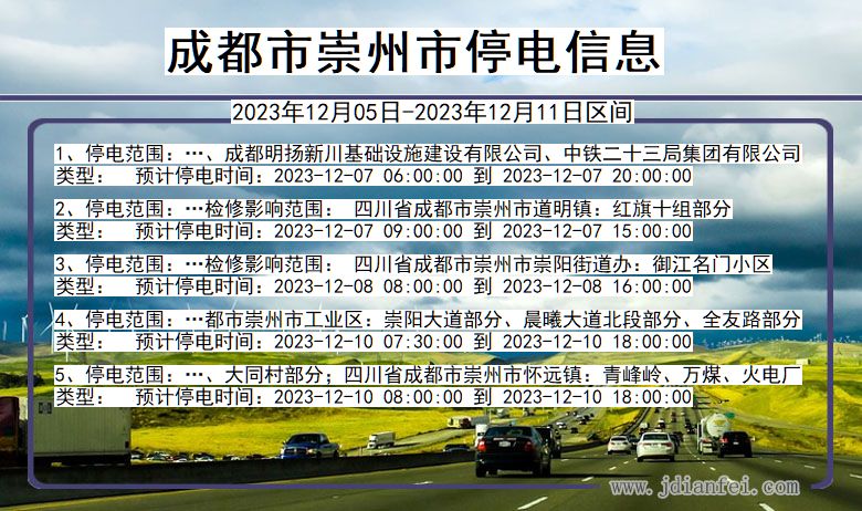 四川省成都崇州停电通知