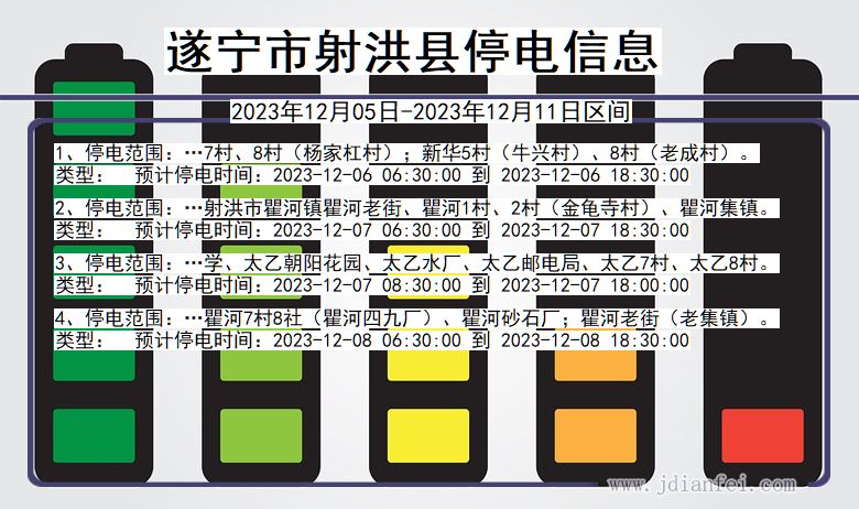 四川省遂宁射洪停电通知