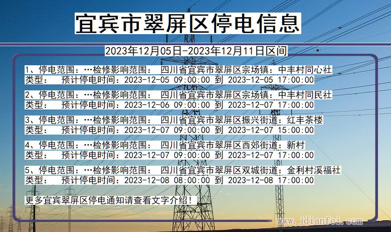 四川省宜宾翠屏停电通知