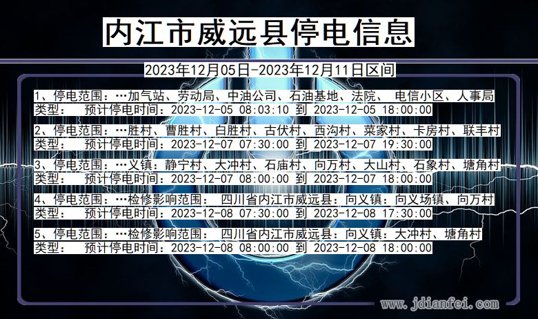 内江威远停电通知 四川省内江威远停电通知