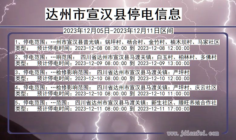 四川省达州宣汉停电通知