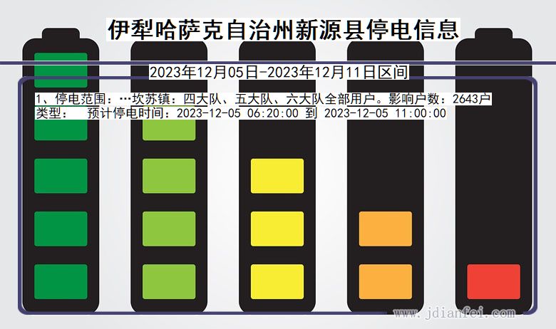 伊犁哈萨克自治州新源停电通知 新疆维吾尔自治区伊犁哈萨克自治州新源停电通知