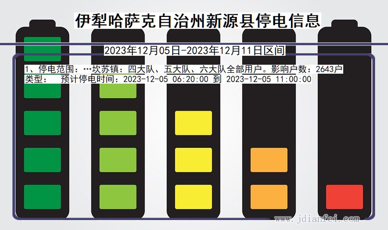 新疆维吾尔自治区伊犁哈萨克自治州新源停电通知