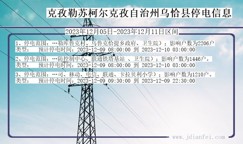 新疆维吾尔自治区克孜勒苏柯尔克孜自治州乌恰停电通知