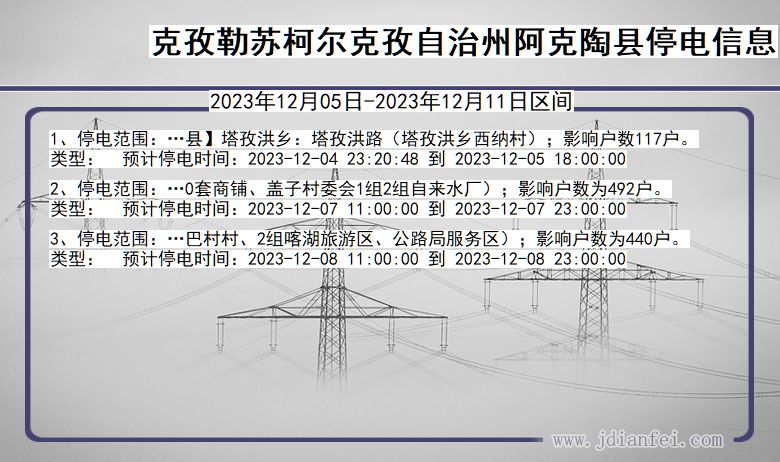 新疆维吾尔自治区克孜勒苏柯尔克孜自治州阿克陶停电通知