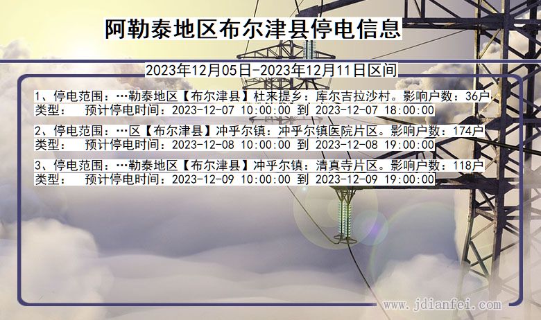 新疆维吾尔自治区阿勒泰地区布尔津停电通知