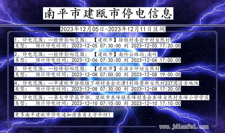 福建省南平建瓯停电通知