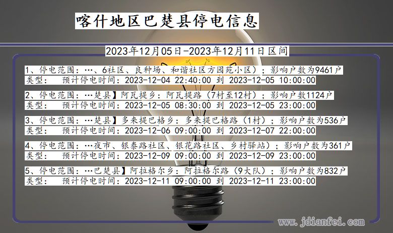 新疆维吾尔自治区喀什地区巴楚停电通知