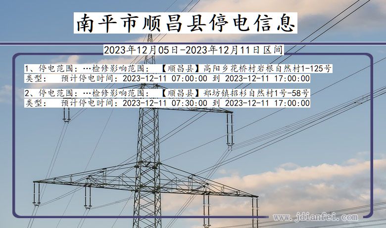 福建省南平顺昌停电通知