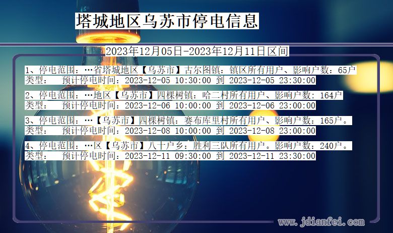 新疆维吾尔自治区塔城地区乌苏停电通知