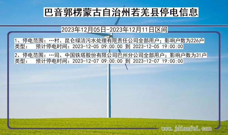 新疆维吾尔自治区巴音郭楞蒙古自治州若羌停电通知