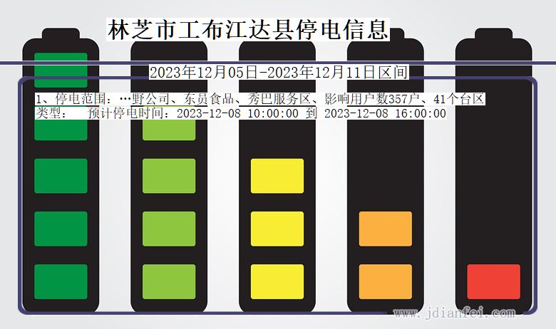 西藏自治区林芝工布江达停电通知