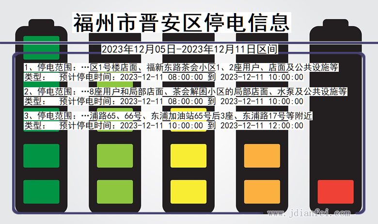 福州晋安停电通知 福建省福州晋安停电通知