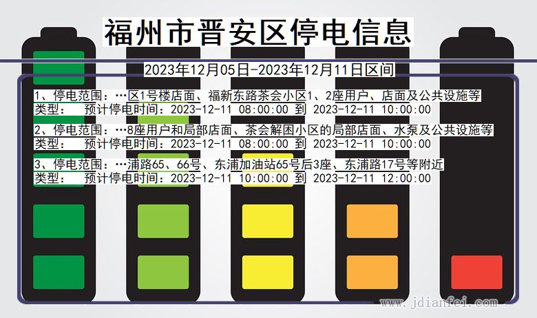 福建省福州晋安停电通知