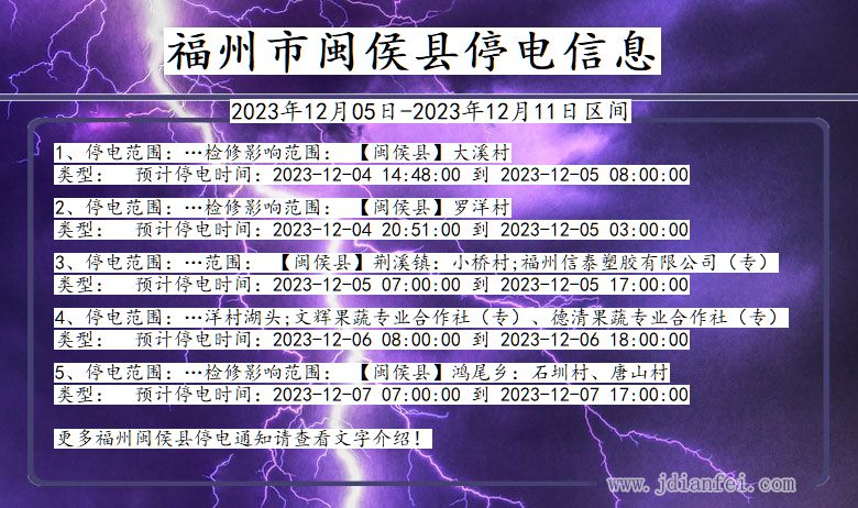 福建省福州闽侯停电通知