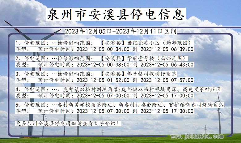 福建省泉州安溪停电通知