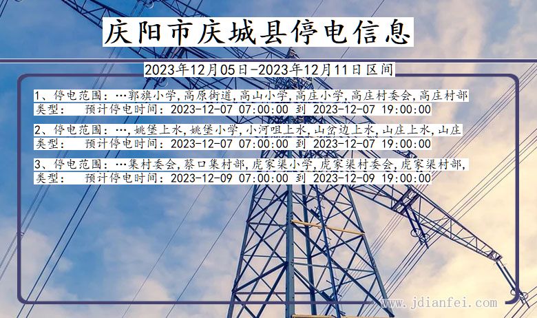 甘肃省庆阳庆城停电通知