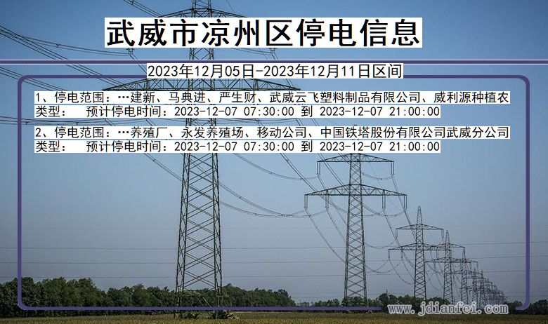 甘肃省武威凉州停电通知