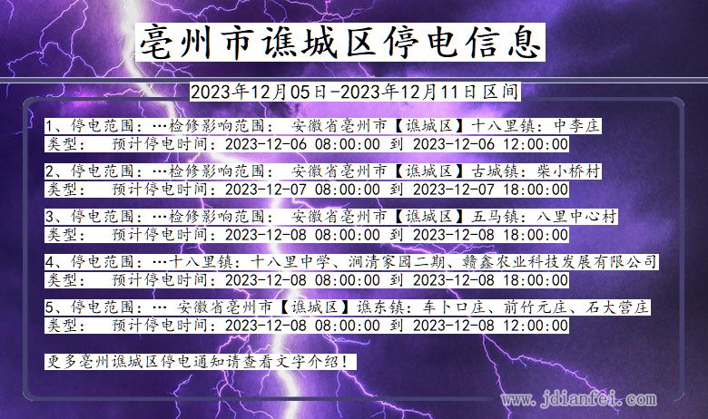 安徽省亳州谯城停电通知